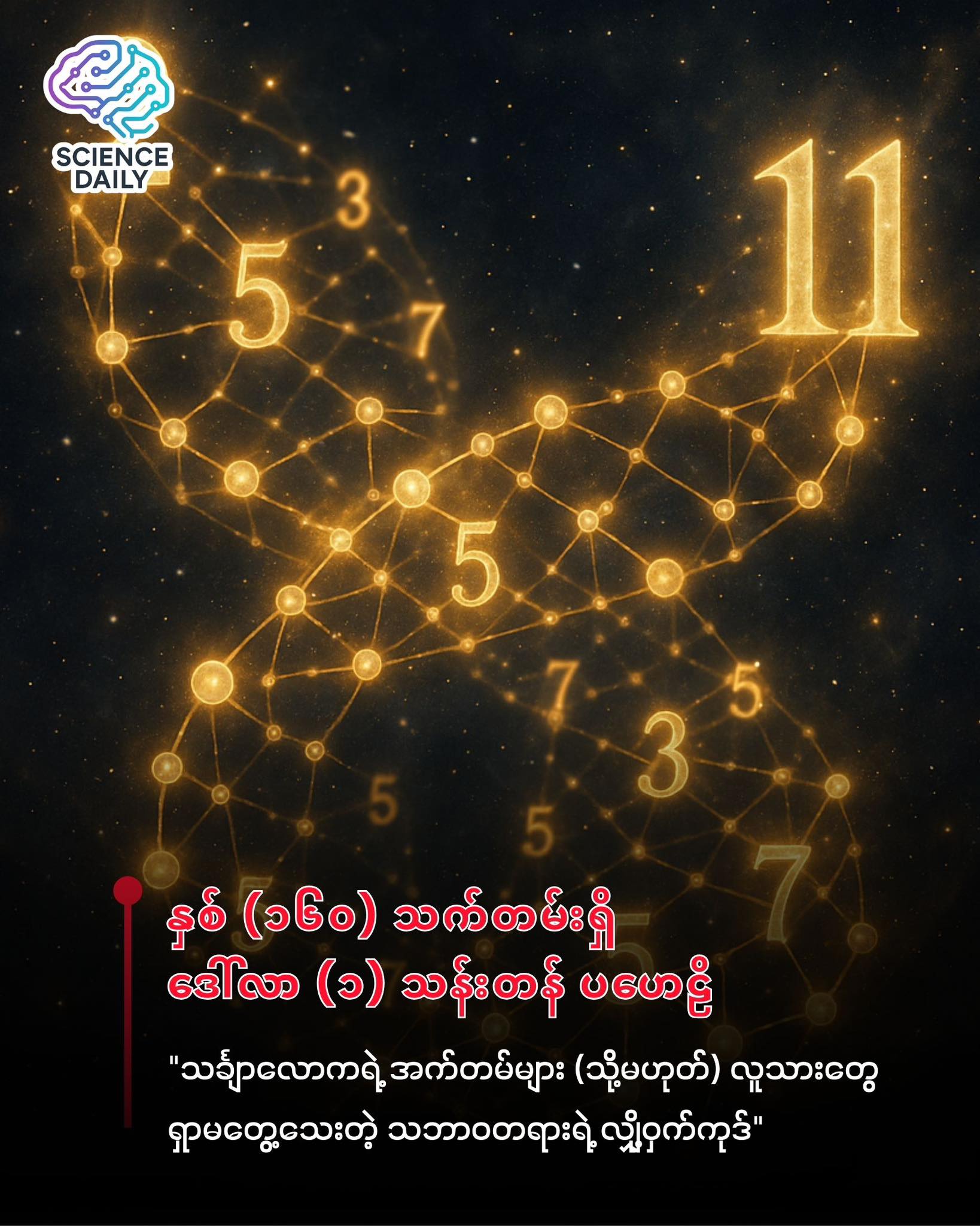 ပုံအကြောင်းစာသား